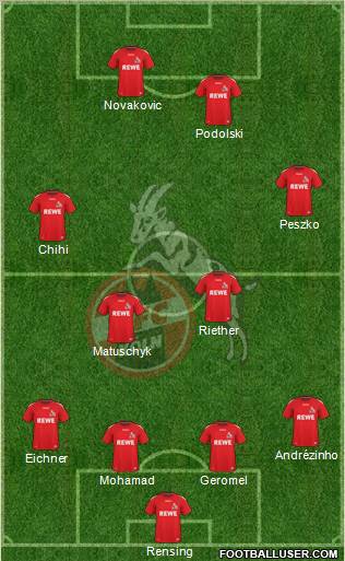1.FC Köln Formation 2011