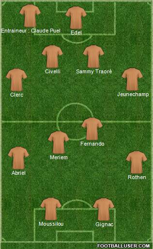 Dream Team Formation 2011