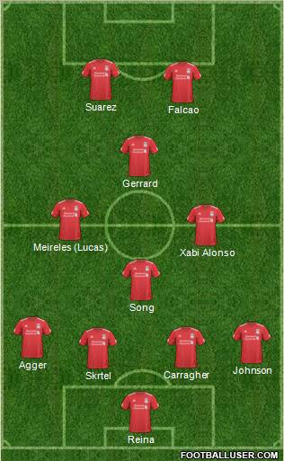 Liverpool Formation 2011