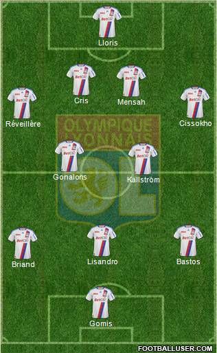 Olympique Lyonnais Formation 2011
