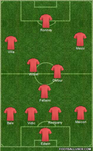 Dream Team Formation 2011