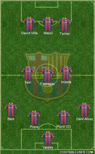 F.C. Barcelona Formation 2011