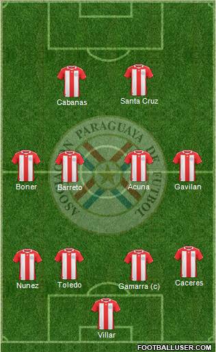 Paraguay Formation 2011