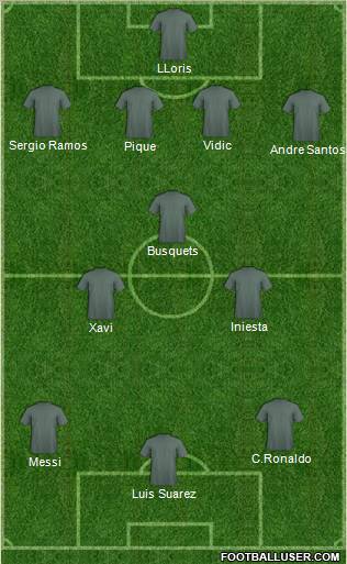 Football Manager Team Formation 2011