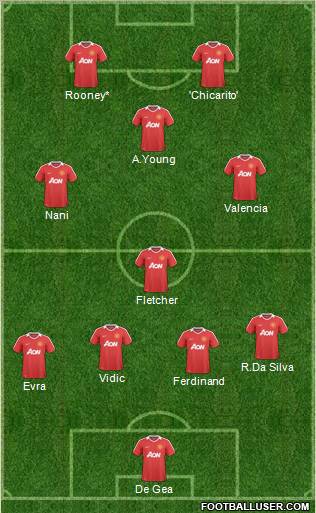 Manchester United Formation 2011