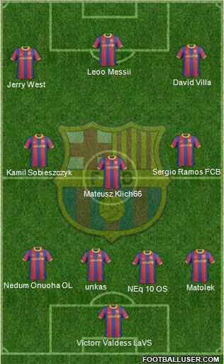 F.C. Barcelona Formation 2011