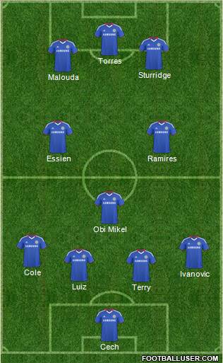 Chelsea Formation 2011