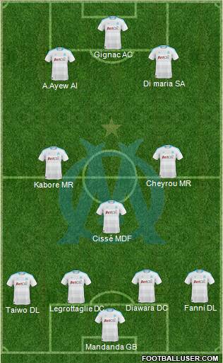 Olympique de Marseille Formation 2011