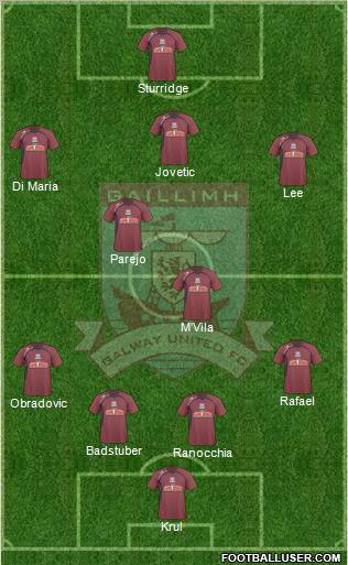 Galway United Formation 2011