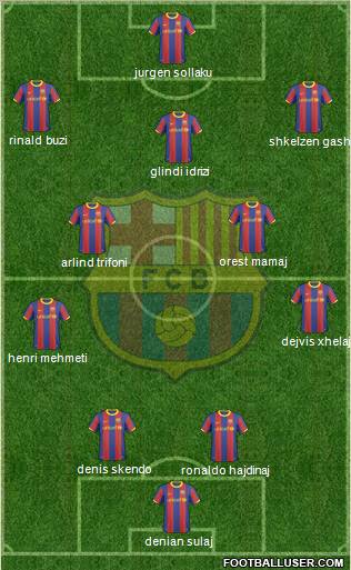 F.C. Barcelona Formation 2011