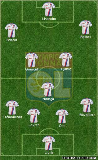 Olympique Lyonnais Formation 2011