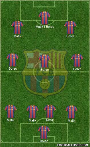 F.C. Barcelona Formation 2011