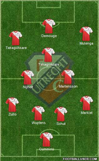 FC Utrecht Formation 2011