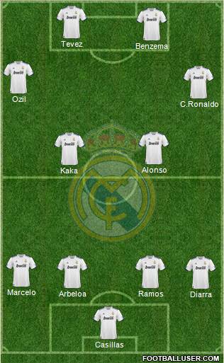 Real Madrid C.F. Formation 2011