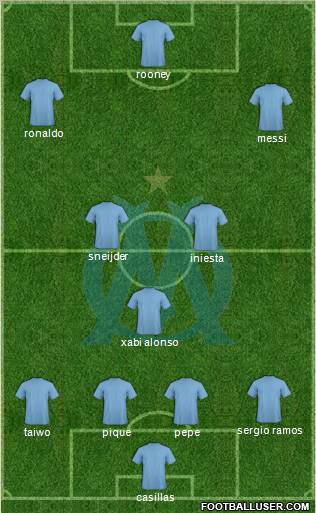 Olympique de Marseille Formation 2011