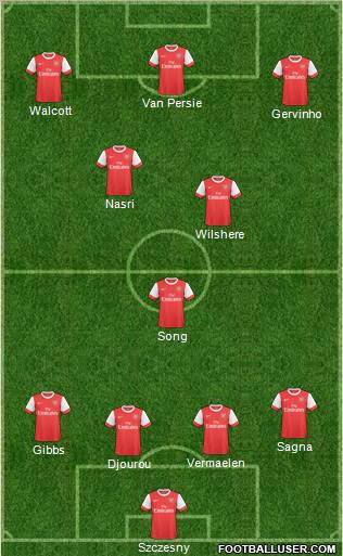 Arsenal Formation 2011