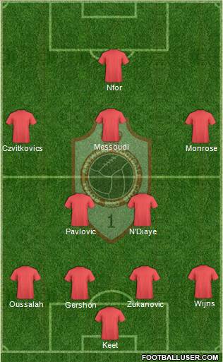 R Antwerp FC Formation 2011
