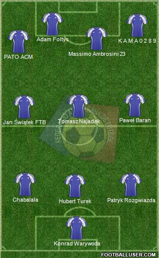 Andorra Formation 2011
