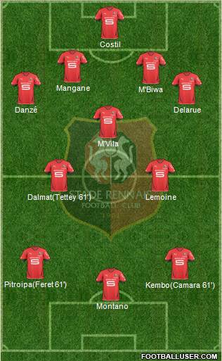Stade Rennais Football Club Formation 2011