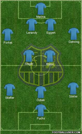 1.FC Saarbrücken Formation 2011