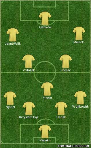 Pro Evolution Soccer Team Formation 2011