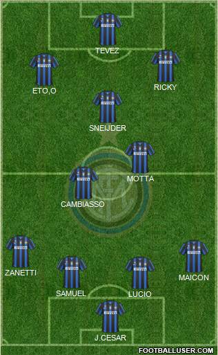 F.C. Internazionale Formation 2011