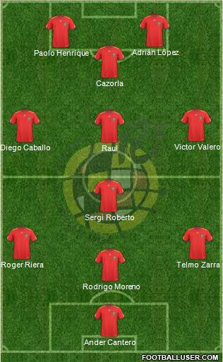 Spain Formation 2011