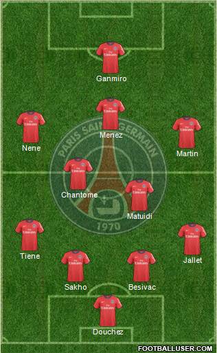 Paris Saint-Germain Formation 2011