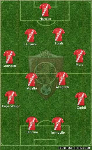 Grosseto Formation 2011
