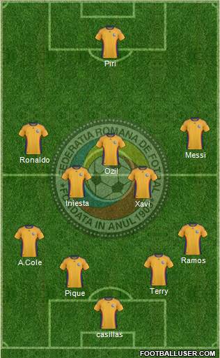 Romania 4-2-3-1 football formation