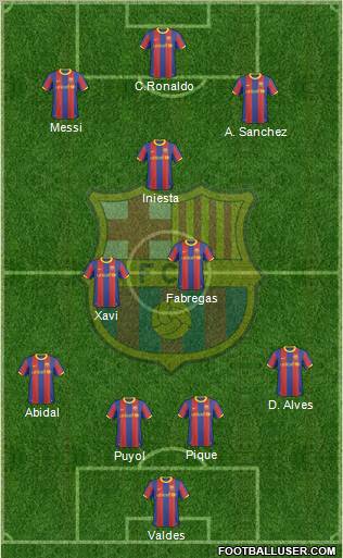 F.C. Barcelona Formation 2011