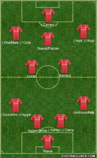 Liverpool Formation 2011