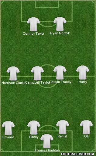 Champions League Team Formation 2011