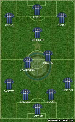 F.C. Internazionale Formation 2011