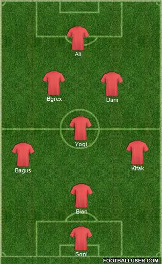 Dream Team Formation 2011