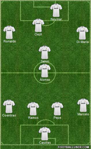 R. Madrid Castilla Formation 2011