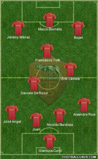 AS Roma Formation 2011