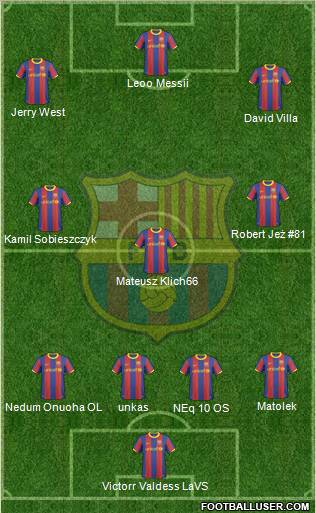 F.C. Barcelona Formation 2011