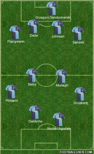 Wycombe Wanderers Formation 2011