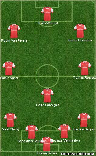 Arsenal Formation 2011