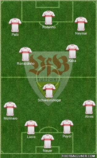 VfB Stuttgart Formation 2011