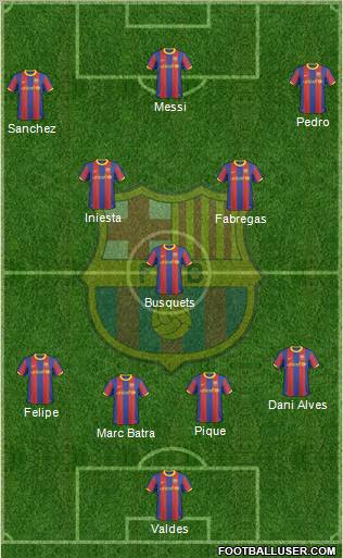 F.C. Barcelona Formation 2011