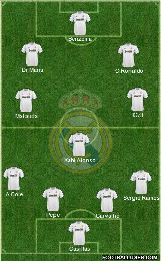 Real Madrid C.F. Formation 2011