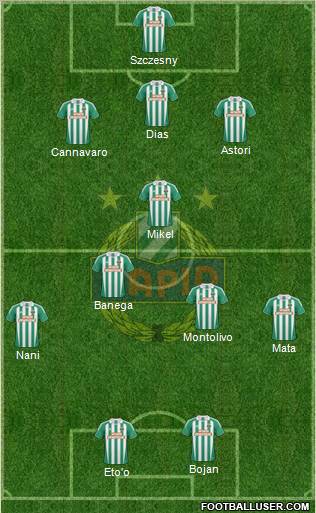SK Rapid Wien Formation 2011