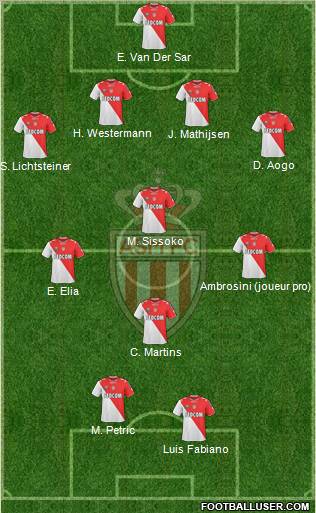 AS Monaco FC Formation 2011