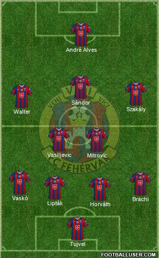 FC Fehérvár Formation 2011