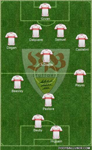 VfB Stuttgart Formation 2011