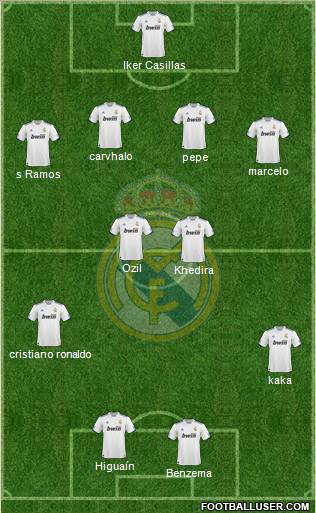 Real Madrid C.F. Formation 2011