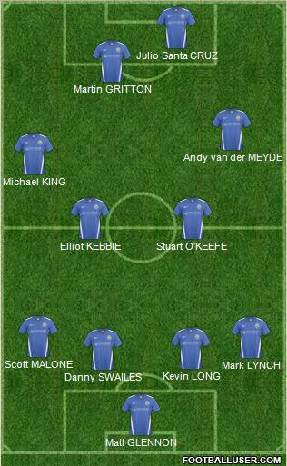 Stockport County Formation 2011