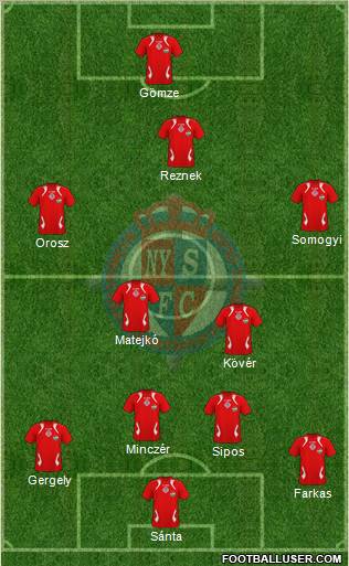 Nyíregyháza Spartacus FC Formation 2011